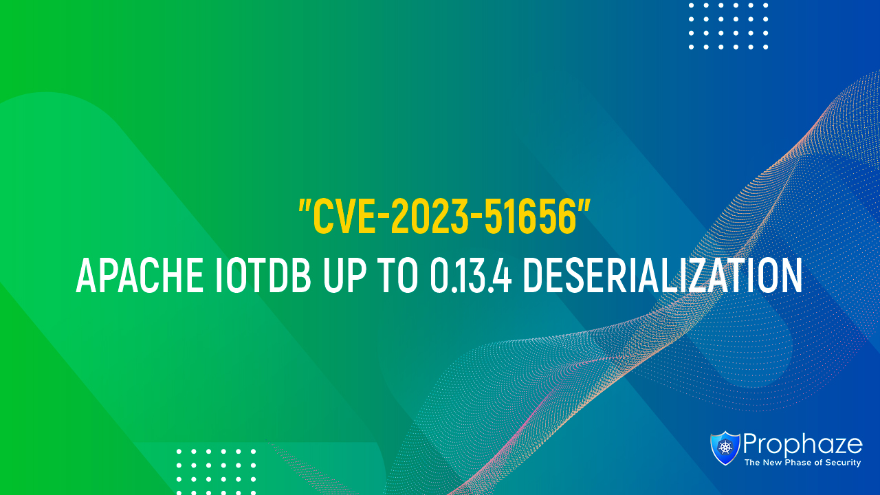 CVE-2023-51656 : APACHE IOTDB UP TO 0.13.4 DESERIALIZATION