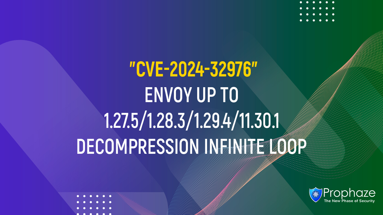 CVE-2024-32976 : ENVOY UP TO 1.27.5/1.28.3/1.29.4/11.30.1 DECOMPRESSION INFINITE LOOP