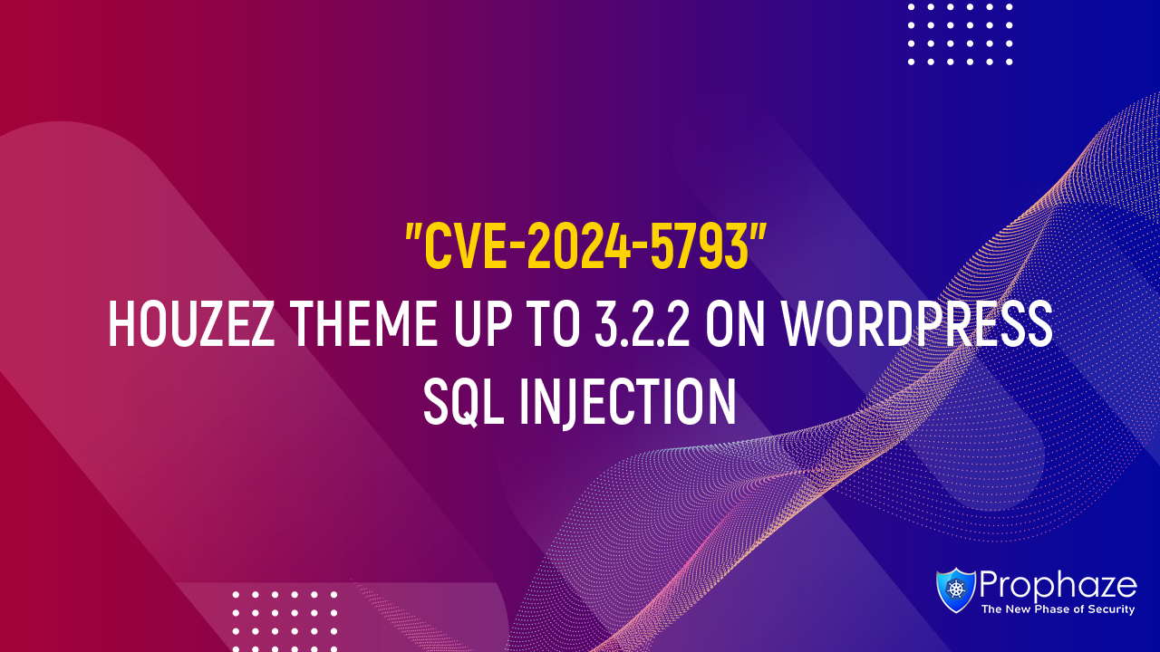 CVE-2024-5793 : HOUZEZ THEME UP TO 3.2.2 ON WORDPRESS SQL INJECTION